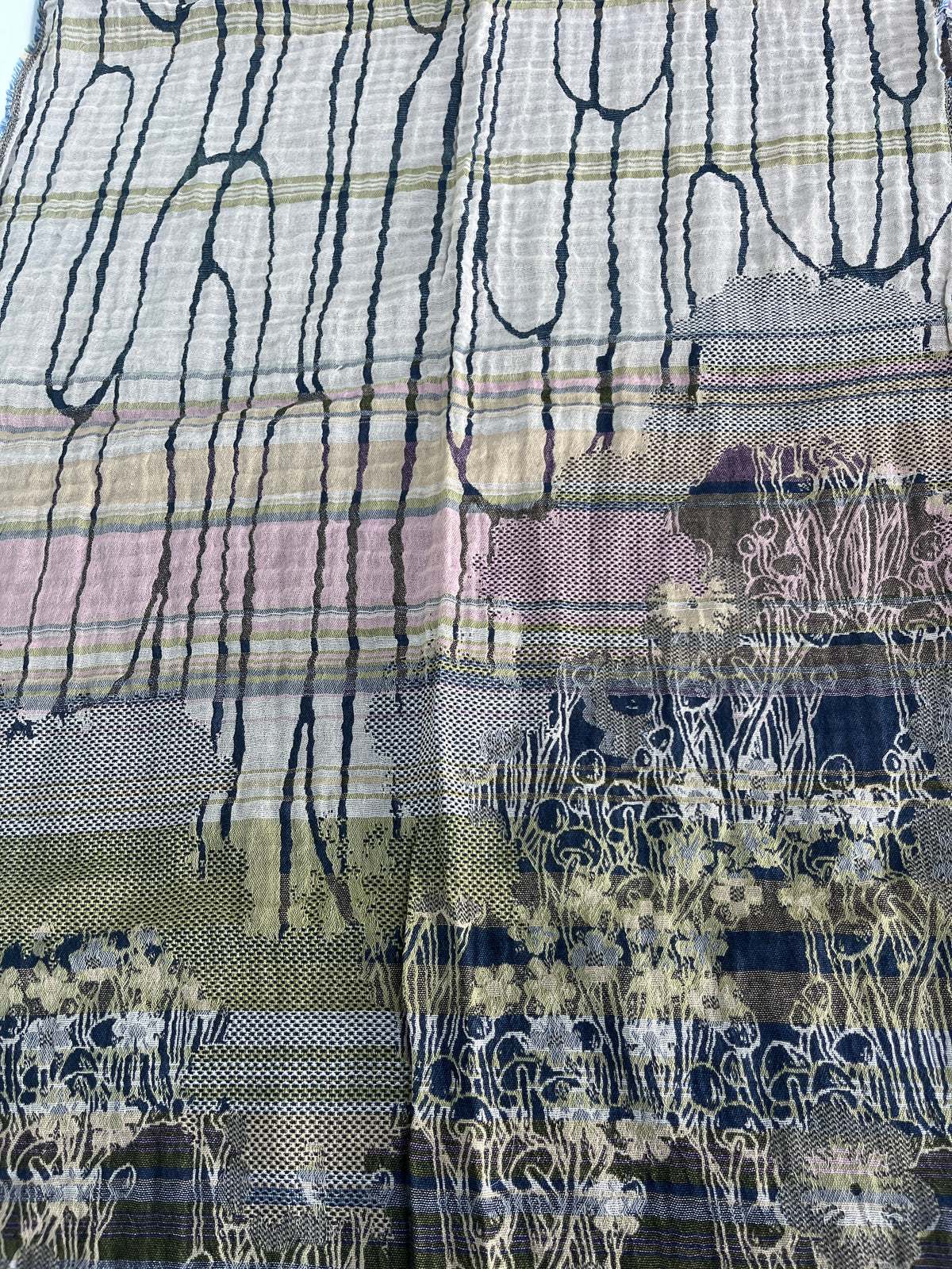 Létol Scarf Météorites de G